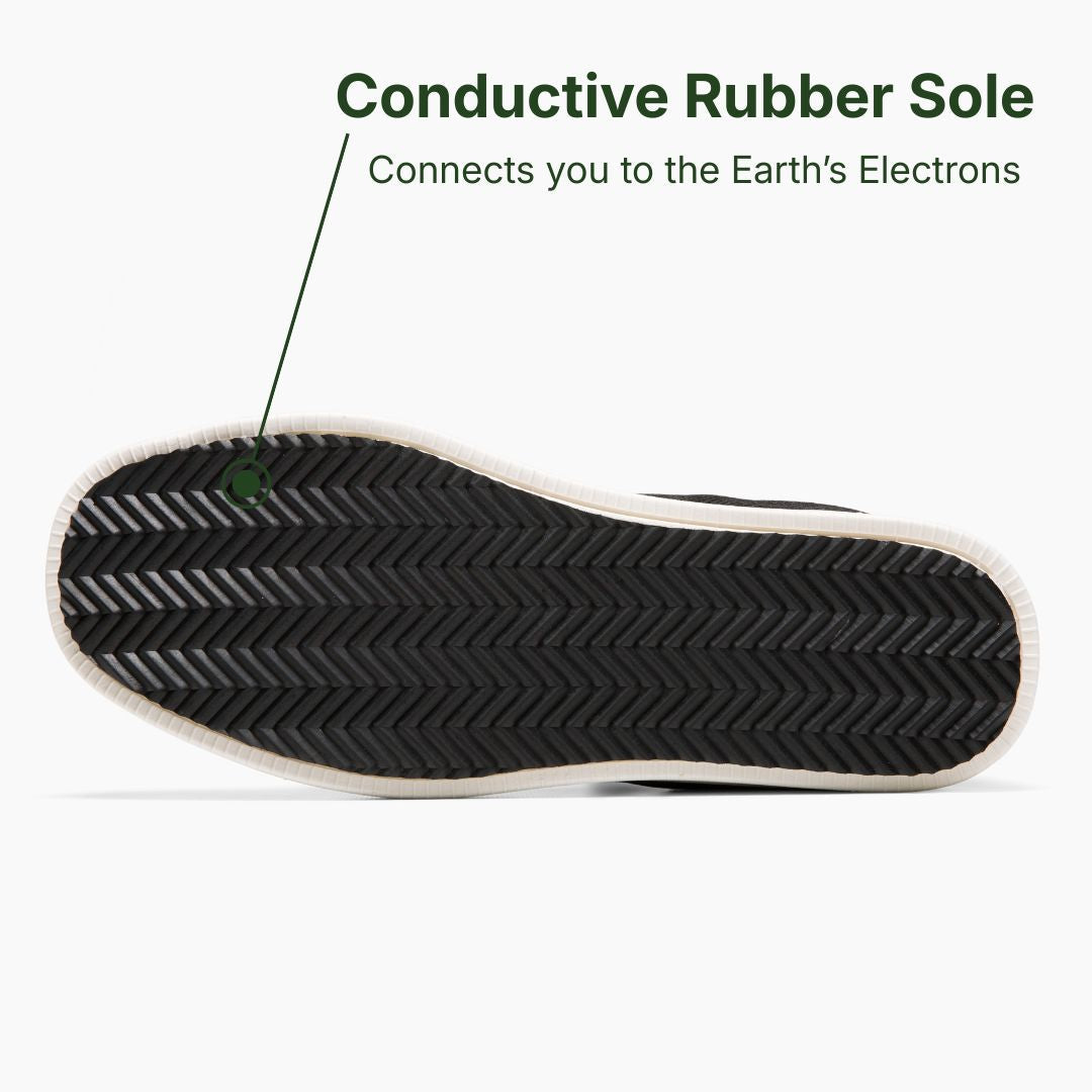 Conductive Grounding Shoes for Men & Women – Earthing Sole