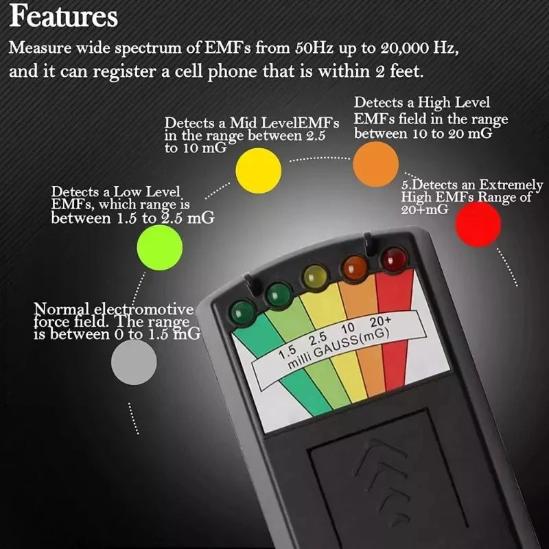 Handheld EMF Meter Electromagnetic Field Radiation Detector