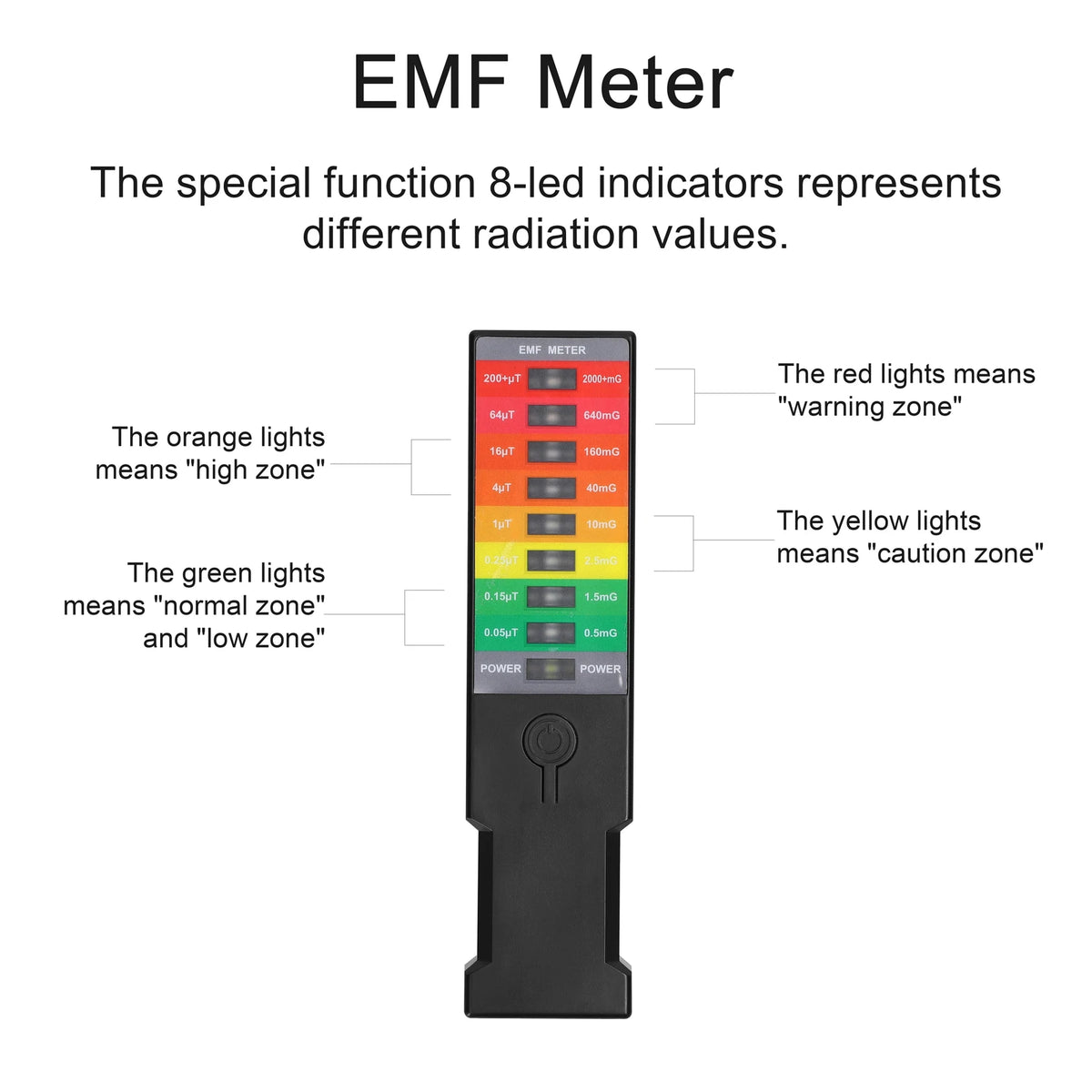 EMF Meter Handheld Electromagnetic Field Radiation Detector