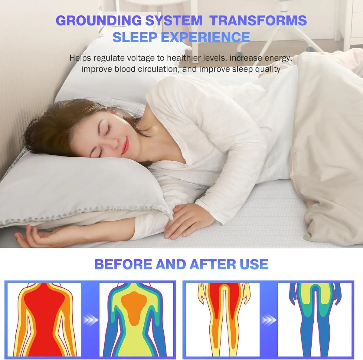 Sleeping on the grounding sheet