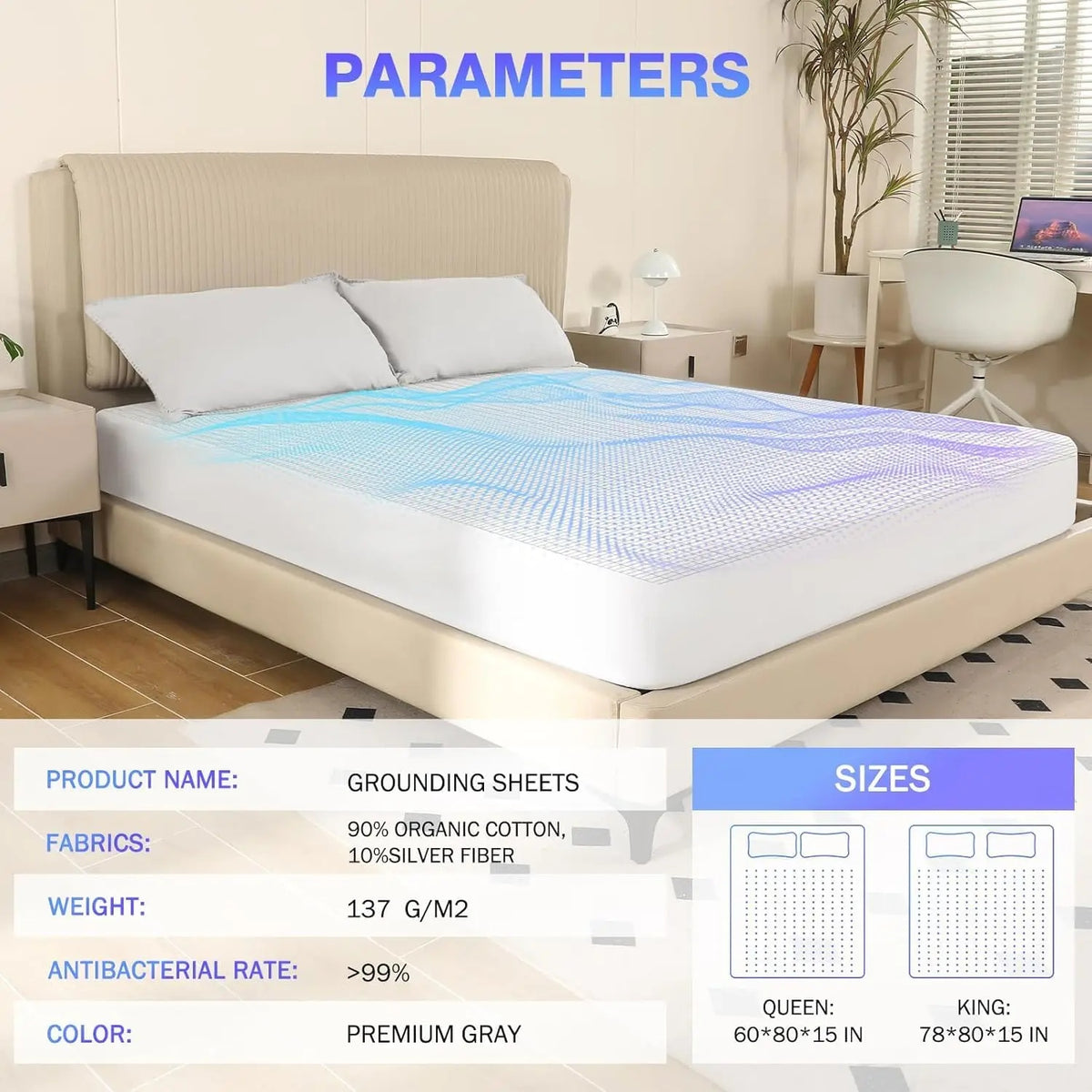 Grounding sheet parameters and sizes