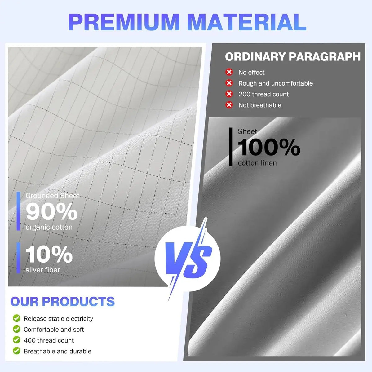 Organic cotton and silver fiber material