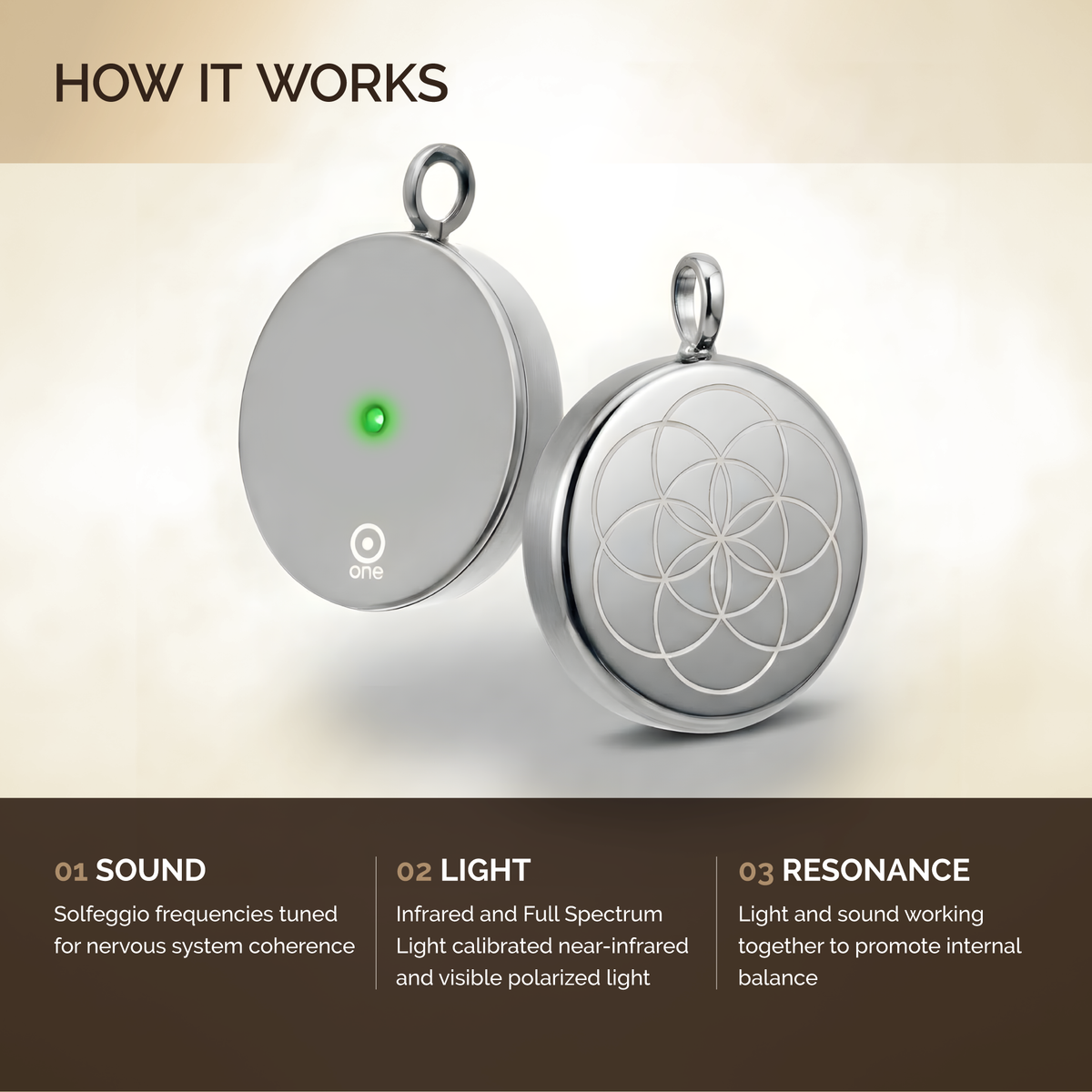 Platinum Wearable Wellness Device – Light & Sound Therapy