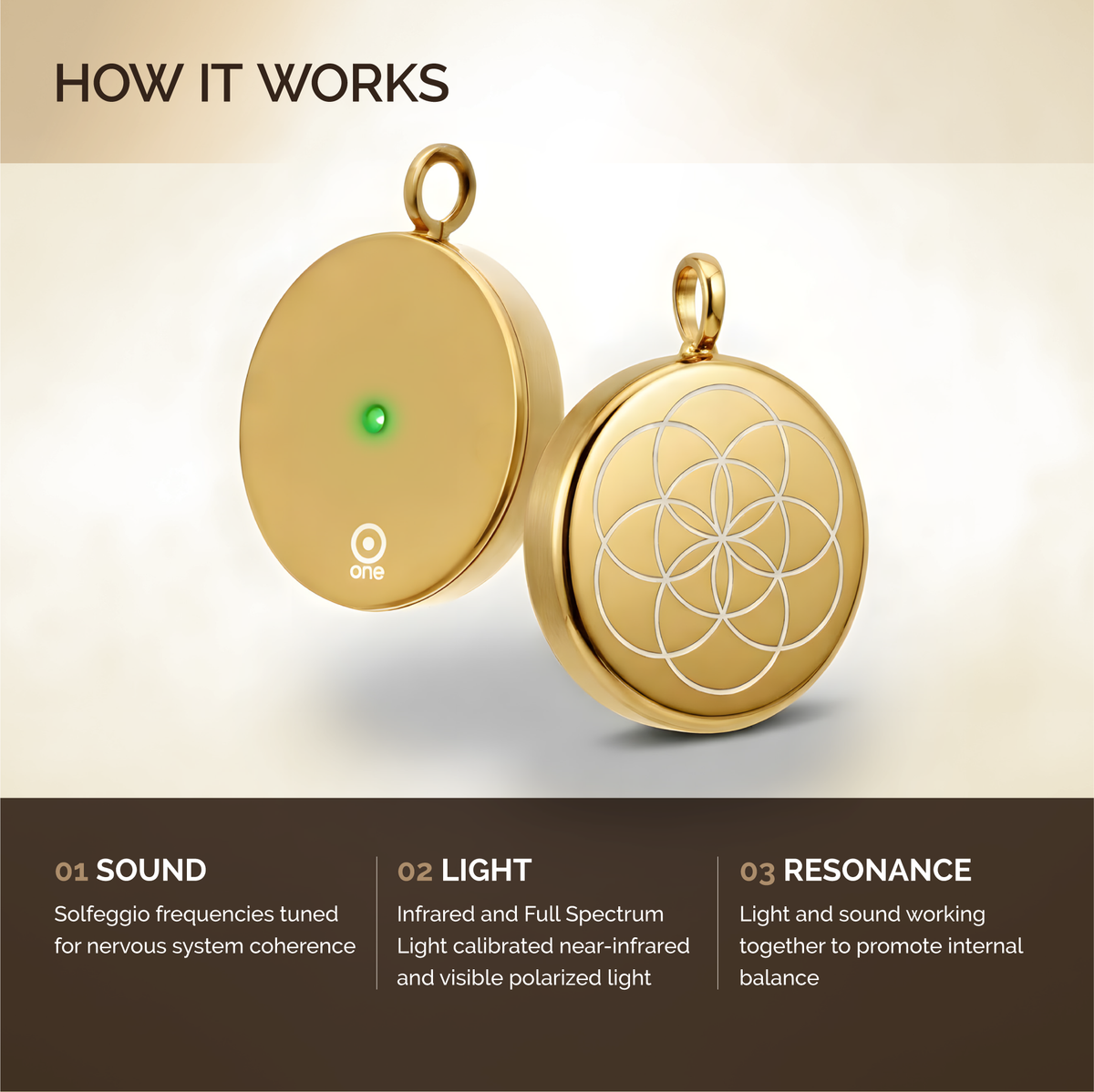 24K Gold Wearable Wellness Device – Frequency & Light Technology