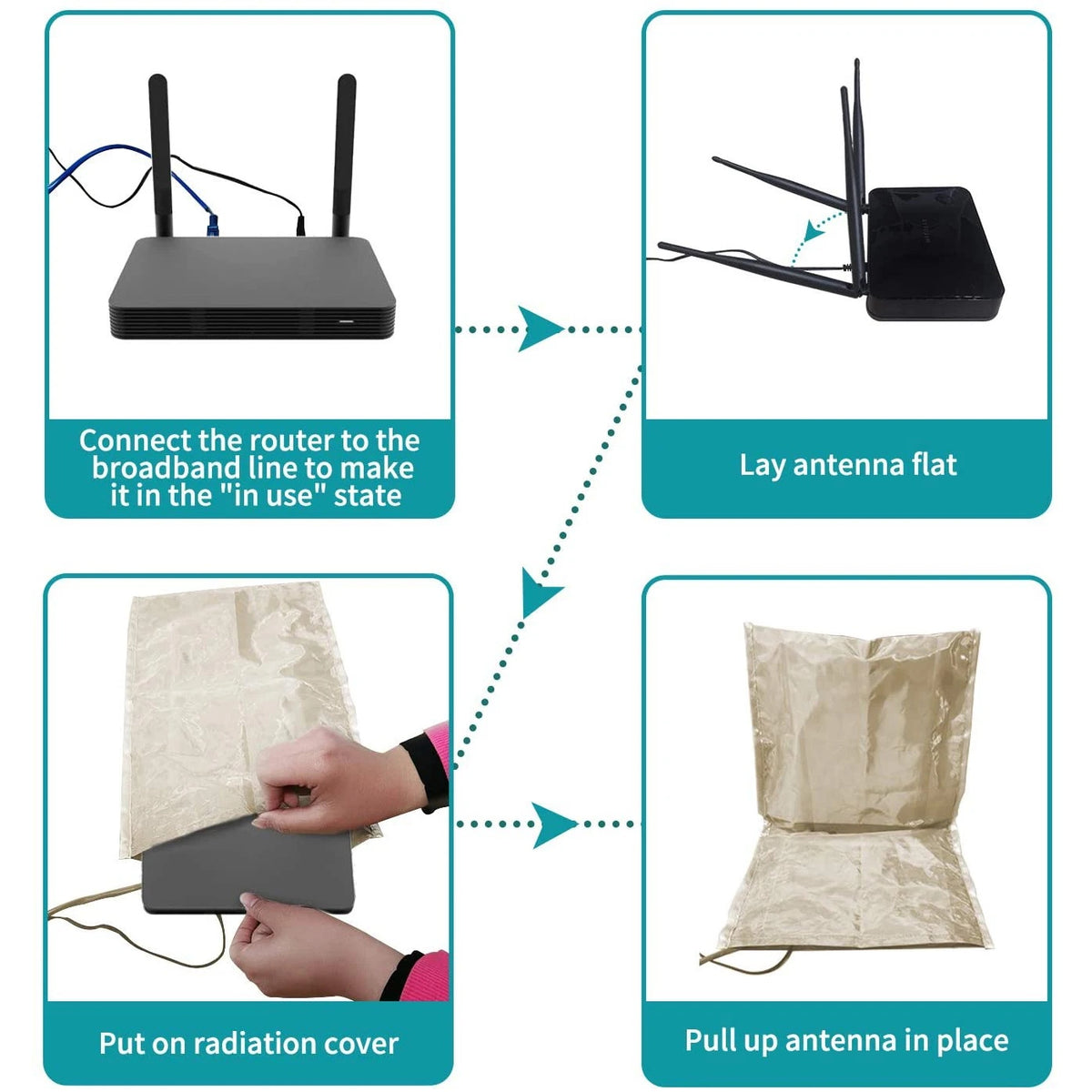 How to put the cover on your router