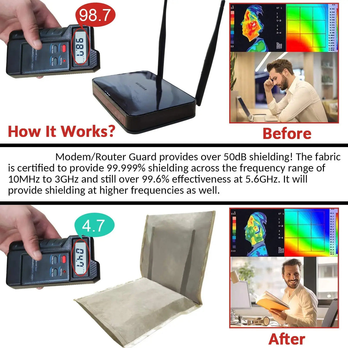 RF meter reading before and after