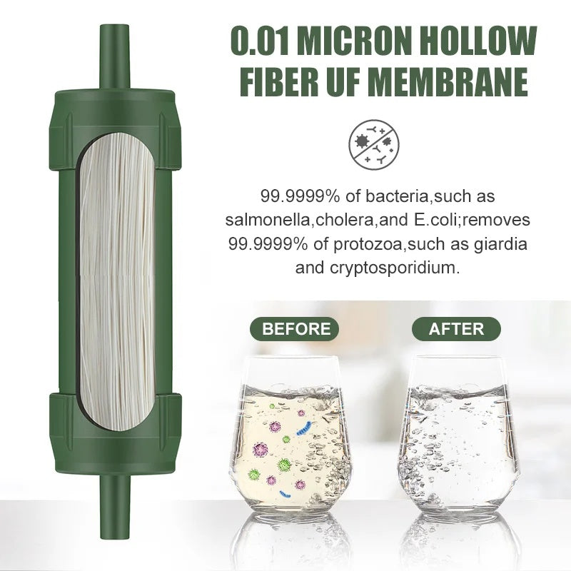 0.01 micron hollow fiber membrane inside the filter