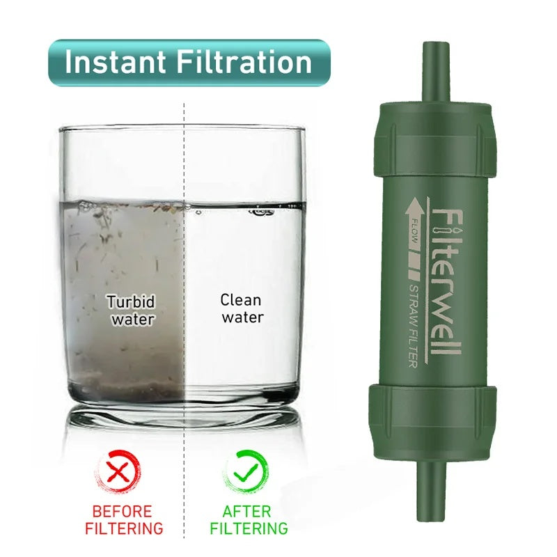 Turbid water before and clean water after filtering