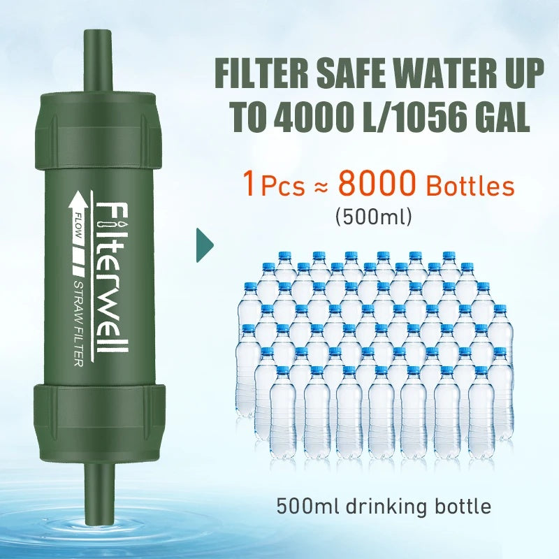 Filters up to 4000 liters of water